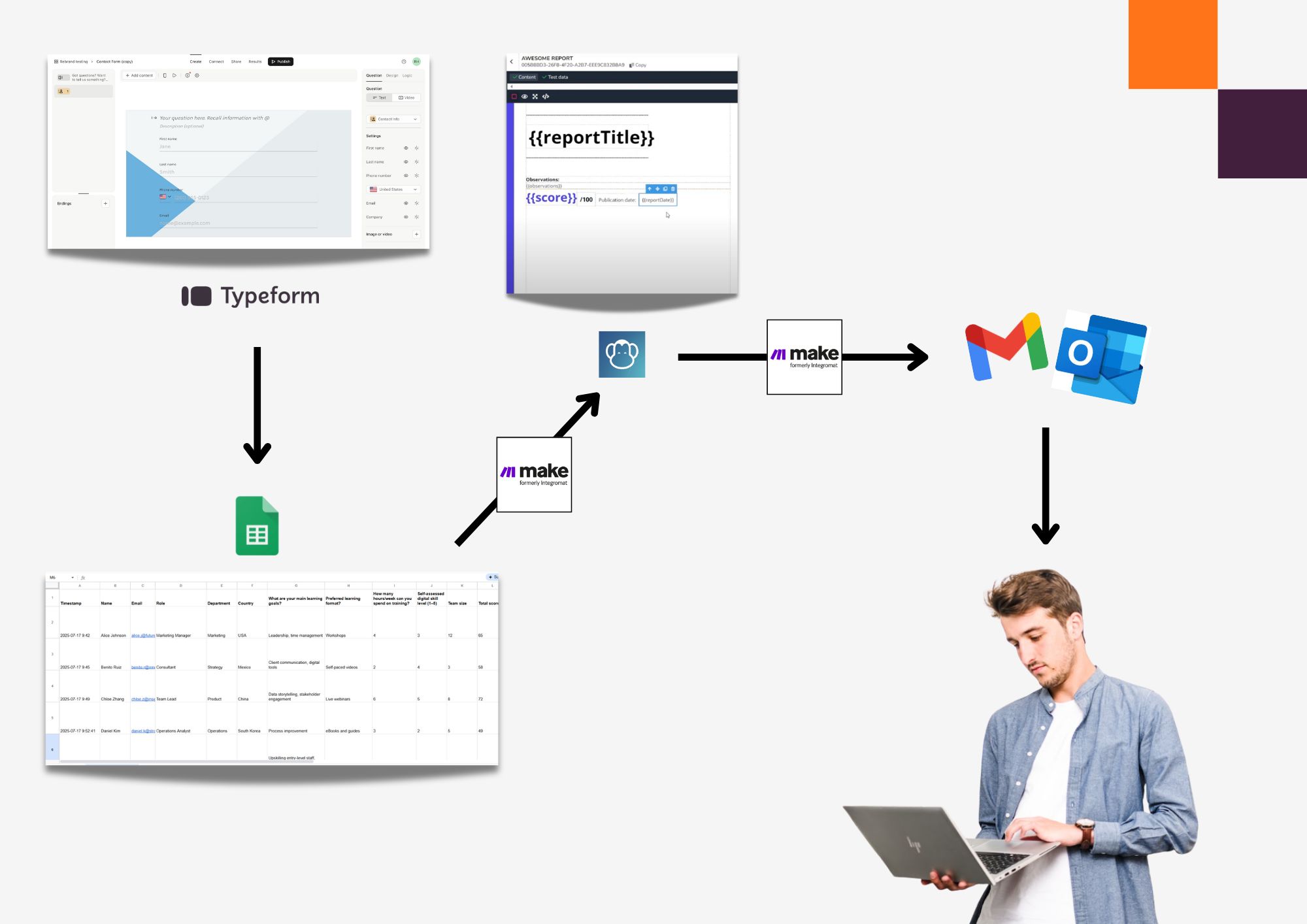 Client report automation blog article