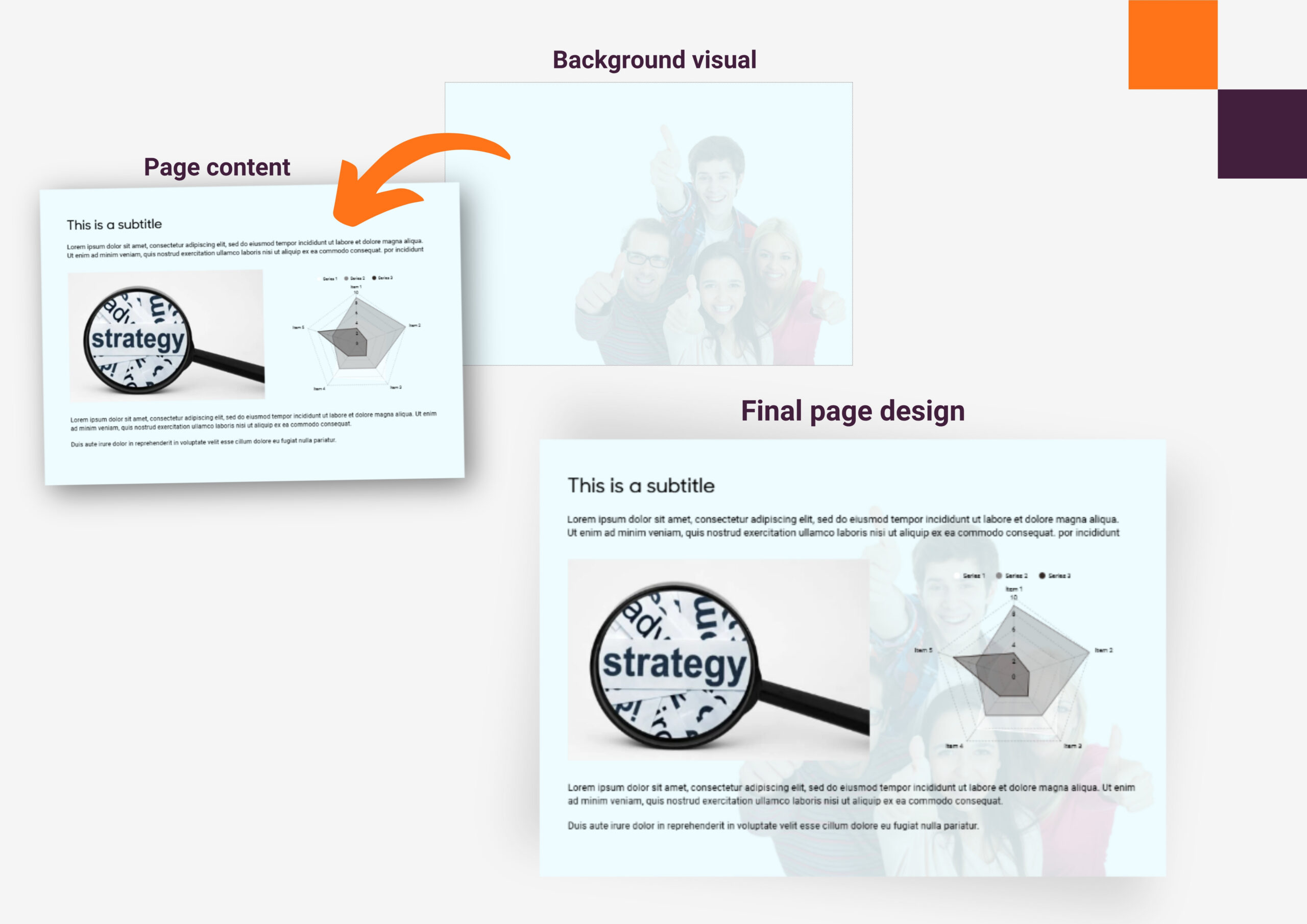 Implementing a background visual