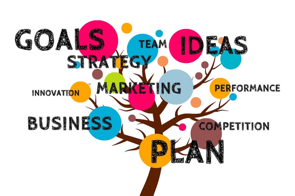Strategic planning: 8 Steps to success