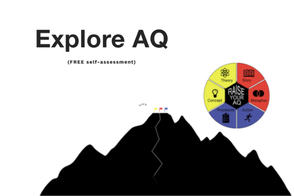 How Brian Glibkowski, PhD uses Pointerpro to create Answer Intelligence (or AQ): an interview [case study]